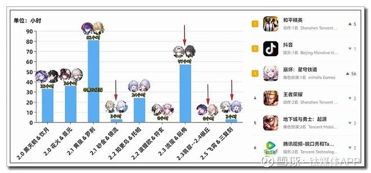 原神小米米哈游账号登录方法