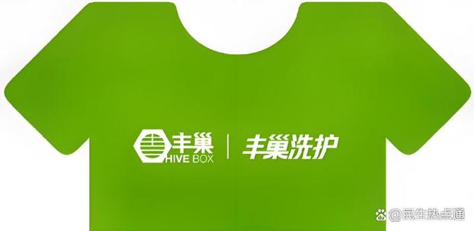 丰巢洗衣服在本地洗吗游戏截图