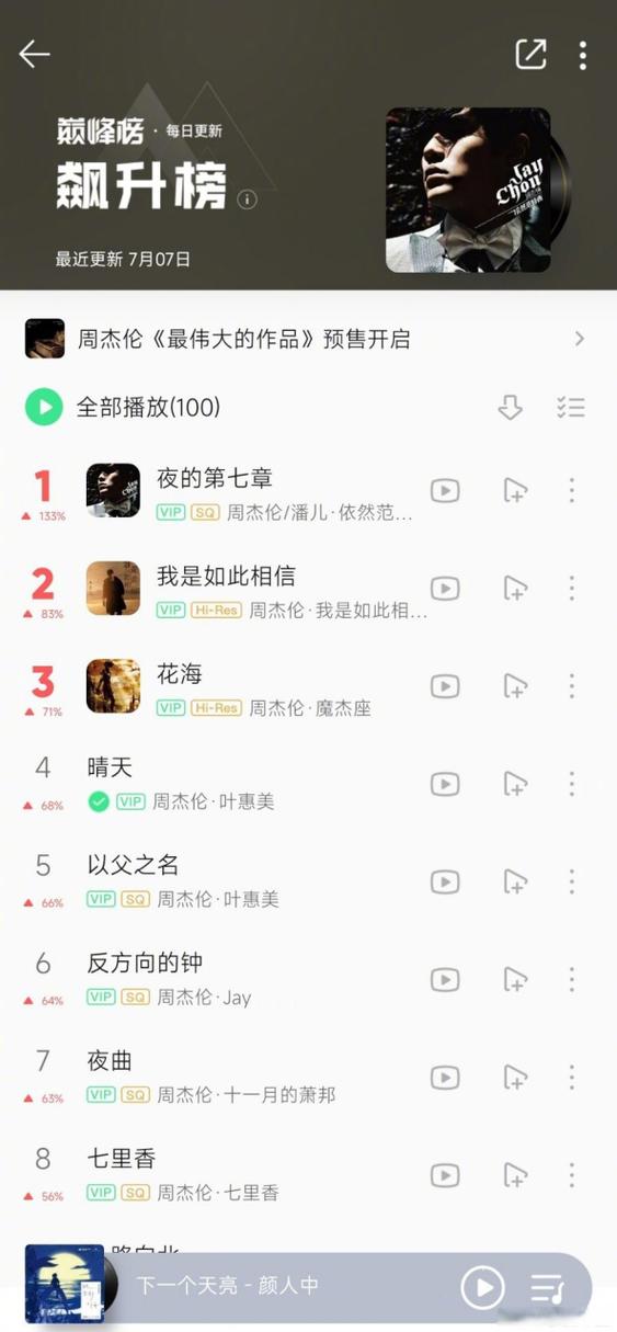 周杰伦好听的歌曲排行30首图标