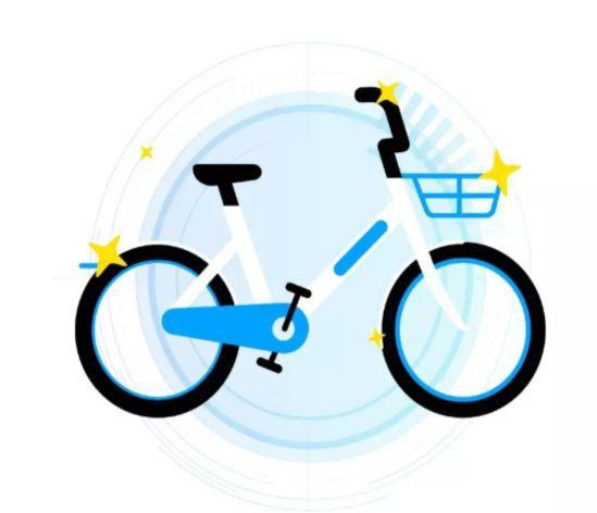 美团单车7天骑行卡缩略图