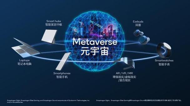 元宇宙缩略图