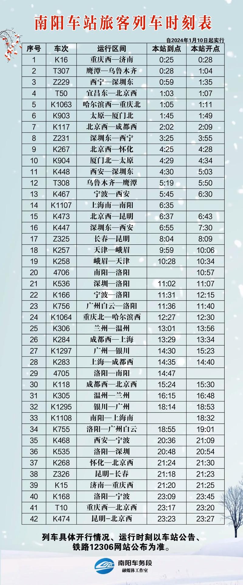 下载全国火车时刻表查询缩略图