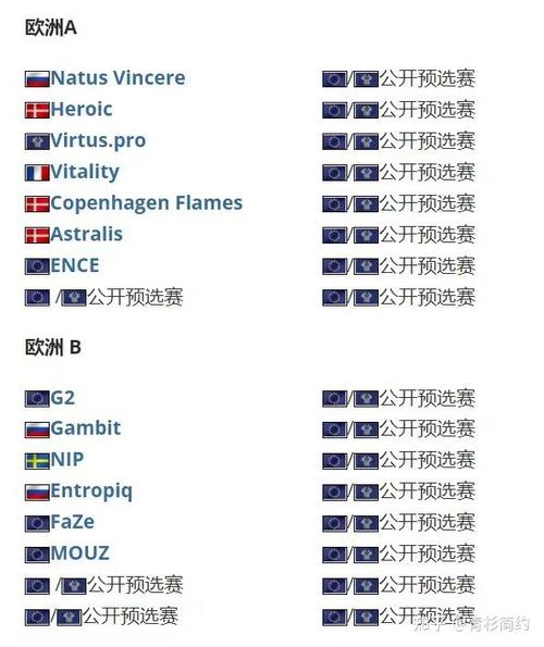 csgo什么时候出的图标