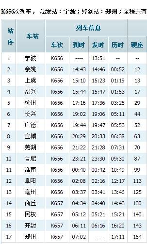 k1656次列车时刻表查询缩略图