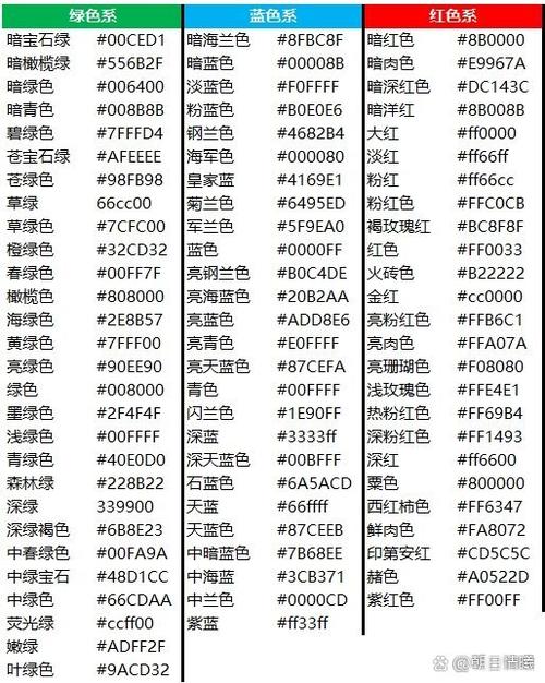 毁灭系代码大全