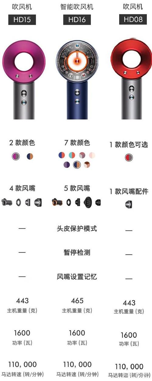 手机最上头有个HD 那是啥意思图标
