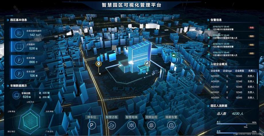 智慧园区缩略图
