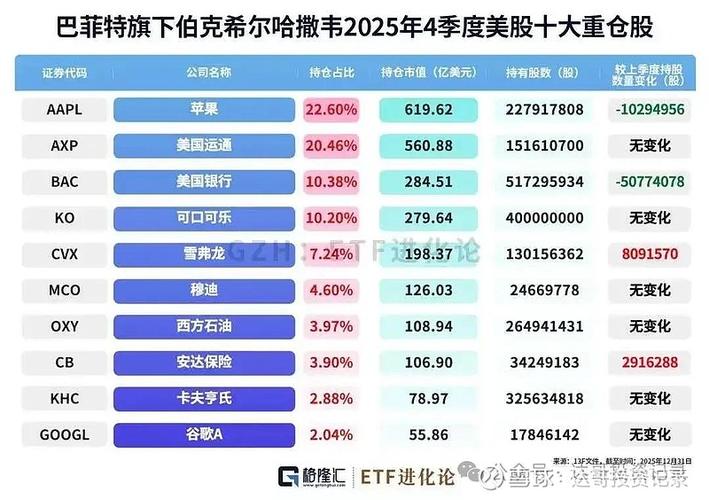 今日美股最新消息缩略图