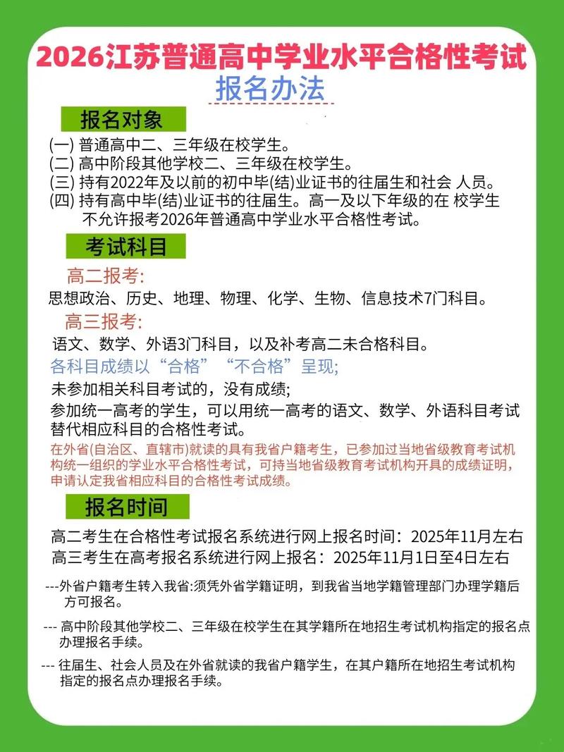 江苏省合格性考试试卷图标