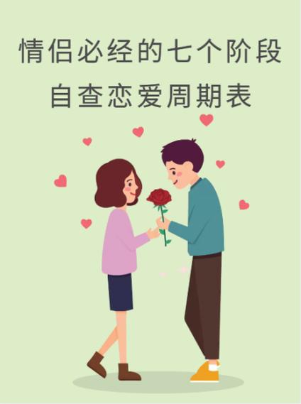 情侣恋爱等级表缩略图