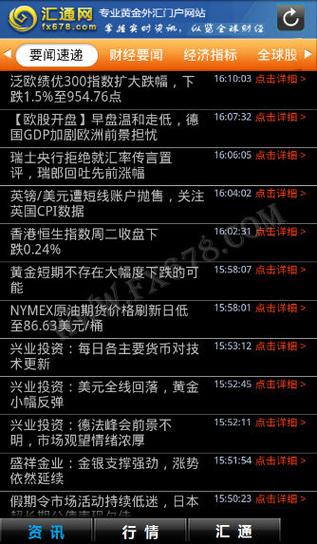 汇通财经行情游戏截图