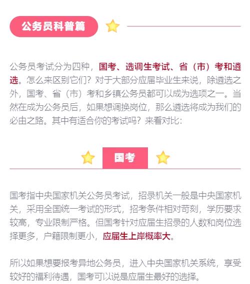 税务局公务员报考要求图标