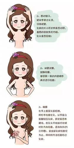 乳房尖尖痒是什么原因