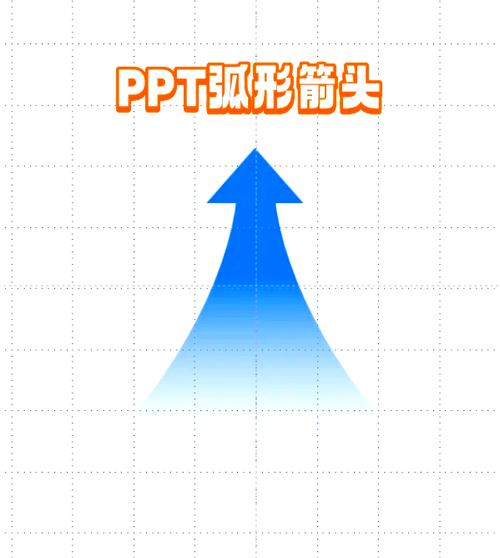PPT制作缩略图