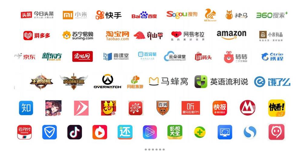 app软件广告联盟缩略图