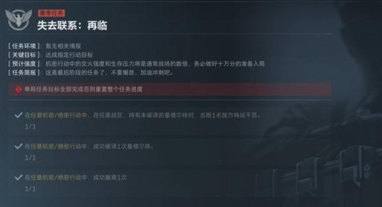 s3赛季是哪一年图标