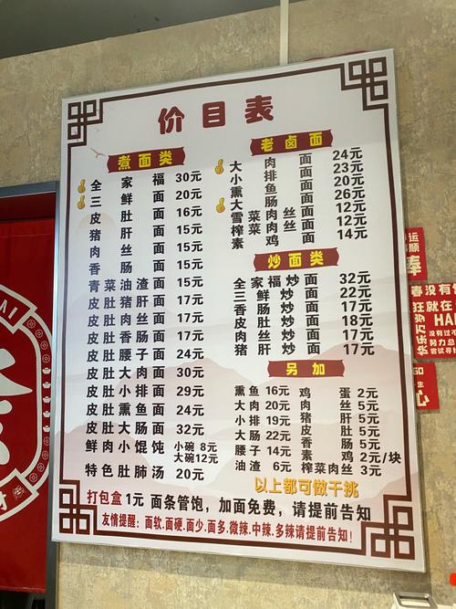 面馆的菜单表图标