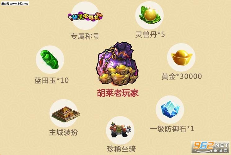 胡莱三国手机版礼包缩略图