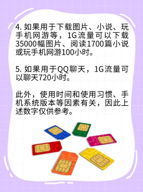1g流量够用一天吗图标