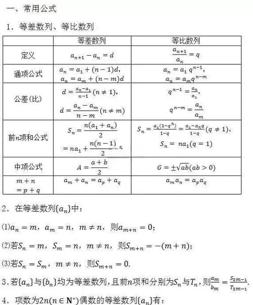 高一数学知识点归纳大全缩略图