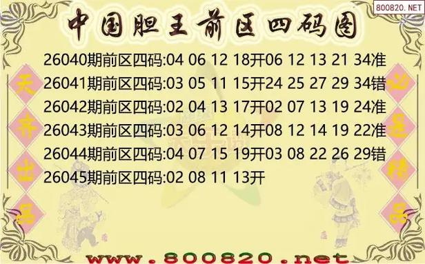 p3中国胆王