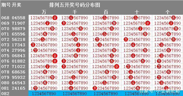 排列5走势图新浪爱彩带连线图图标