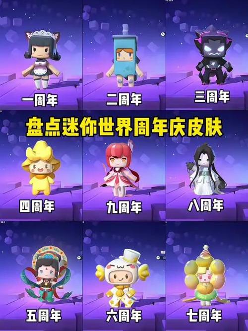 迷你世界周年庆缩略图