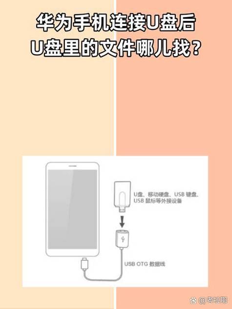华为手机往u盘里传东西