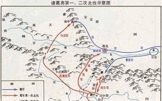 街亭之战马谡为何上山