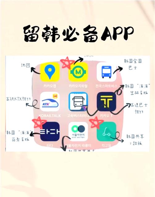 韩国泡泡聊天是什么app游戏截图