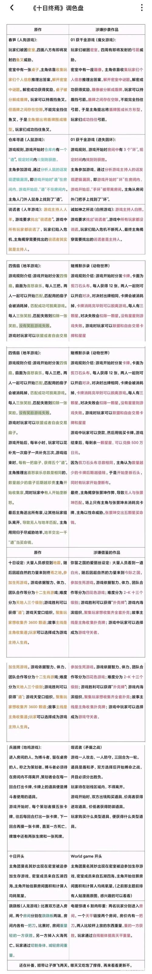 Flakko鱿鱼女孩游戏汉化游戏截图