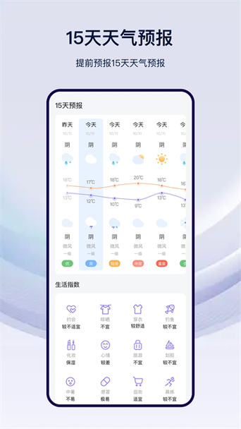 带天气预报的早安心语什么软件缩略图