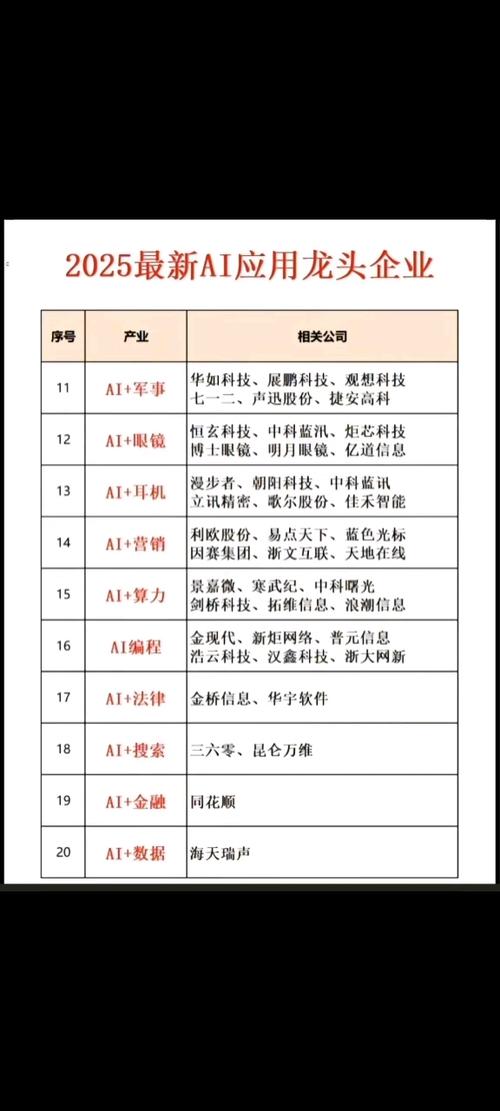 概念龙头股缩略图