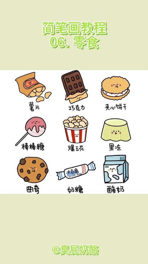 画零食100种可爱图标