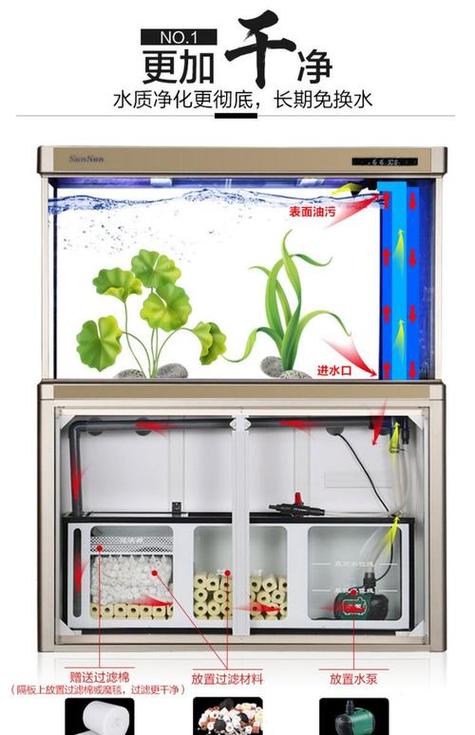 鱼缸过滤器100种图片缩略图