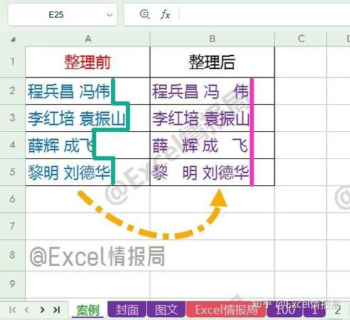 在单元格内输入数字