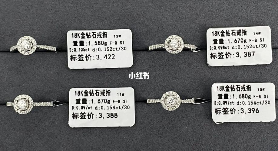 买二手钻戒忌讳图标