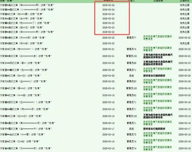晋江文学城网友缩略图