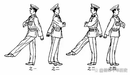 正确的站姿和走路姿势缩略图