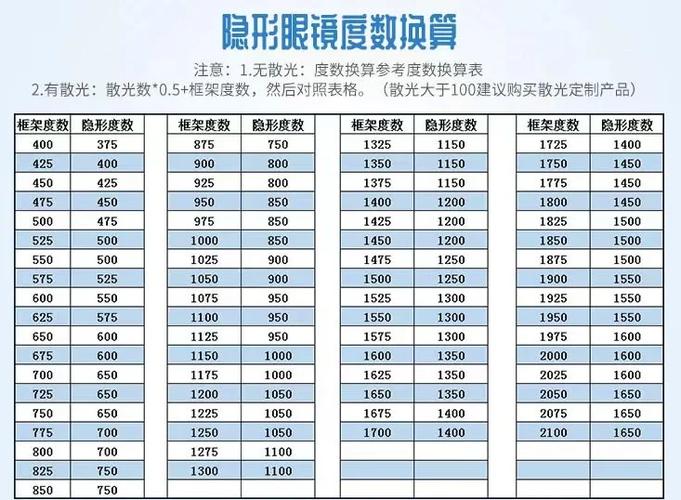 软件隐藏大师计算器免费版
