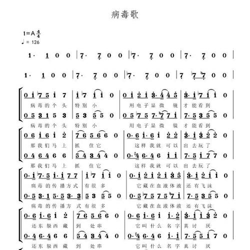 《儿童病毒预防歌》,教宝宝们如何预