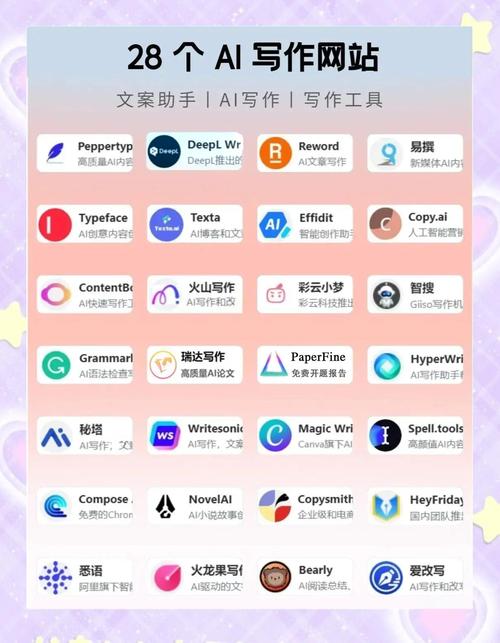 轻页绘ai官网入口游戏截图