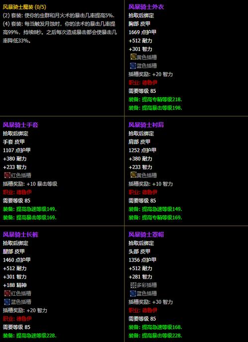 tbc怀旧服德鲁伊装备游戏截图
