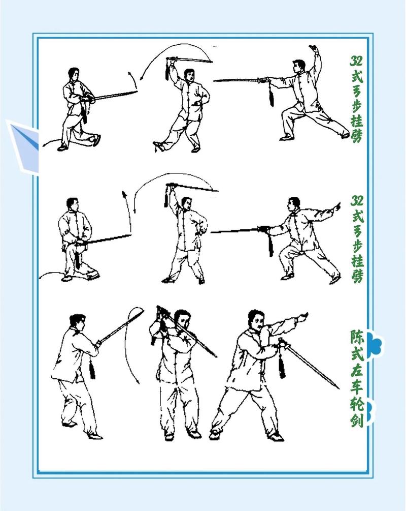 剑舞技能获取方式缩略图