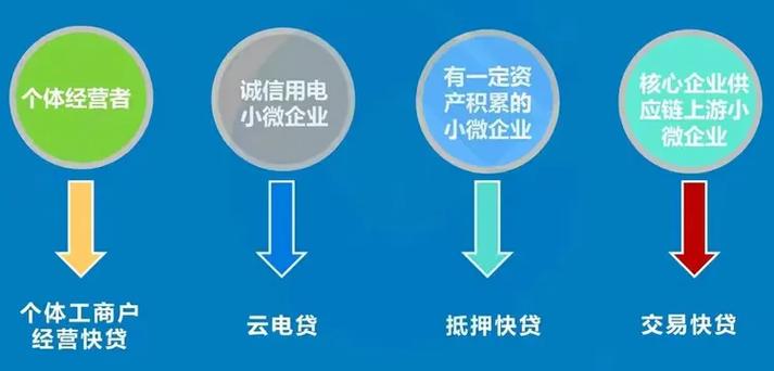 怎么看生产日期游戏截图