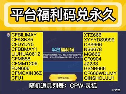 穿越火线兑换码入口缩略图