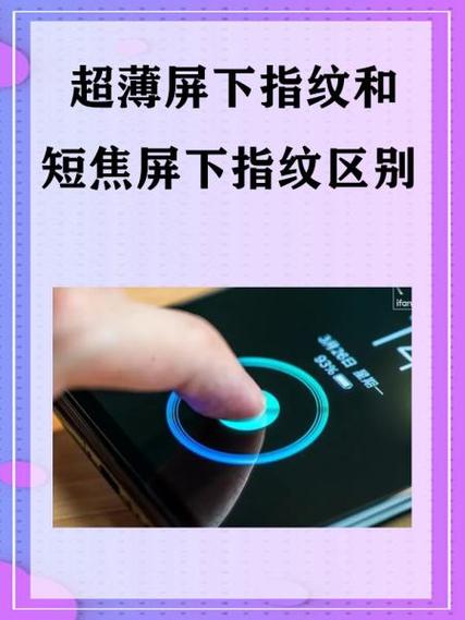 光学指纹和短焦指纹哪个好游戏截图