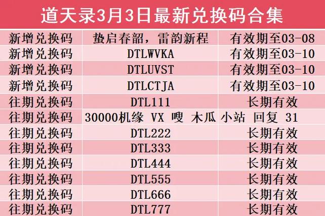 道天录文字修仙兑换码缩略图
