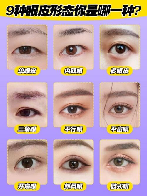 单眼皮变内双咋变回来图标