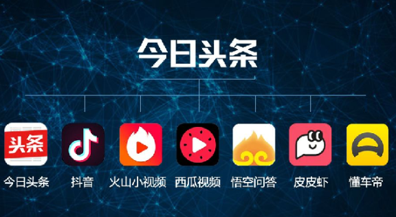 字节跳动旗下所有app缩略图